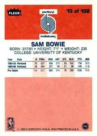 Sam Bowie back