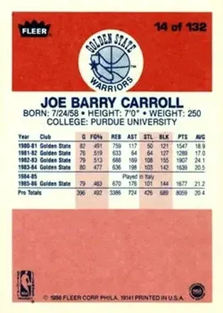 Joe Barry Carroll back