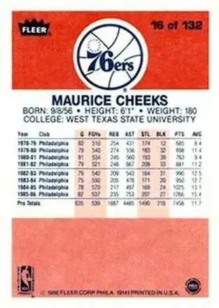 Maurice Cheeks back