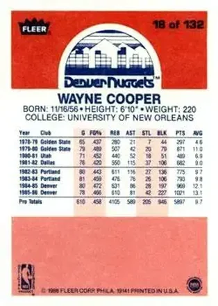 Wayne Cooper back