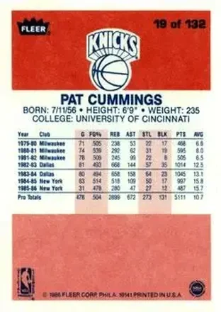 Pat Cummings back