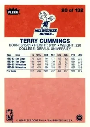 Terry Cummings back