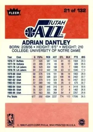 Adrian Dantley back