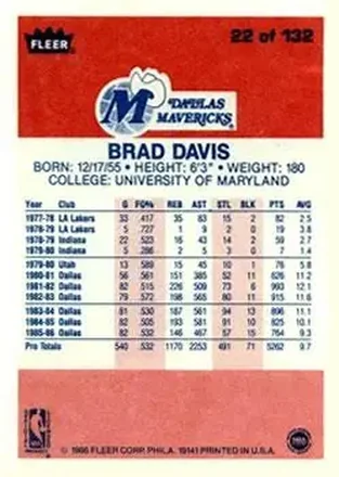 Brad Davis back