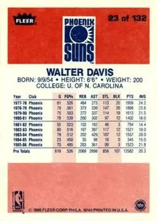 Walter Davis back