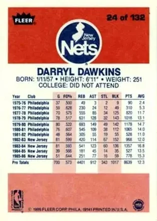 Darryl Dawkins back