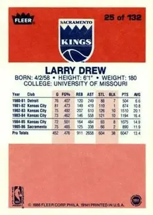 Larry Drew back