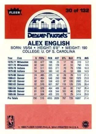 Retro di Alex English