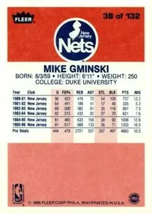 Mike Gminski back