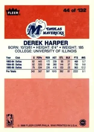 Derek Harper back