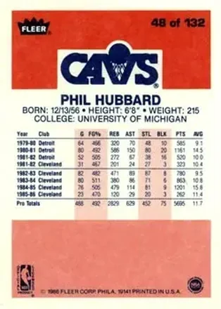 Phil Hubbard back