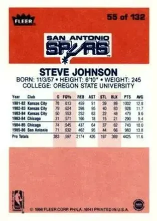 Steve Johnson back