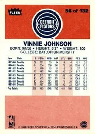 Vinnie Johnson back