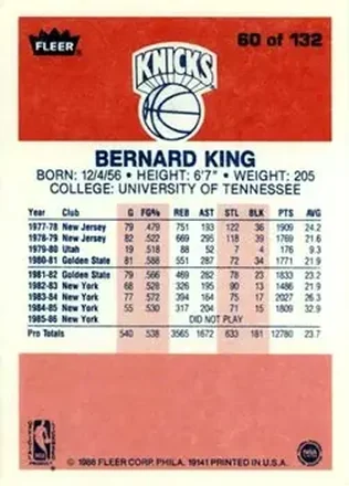 Bernard King back