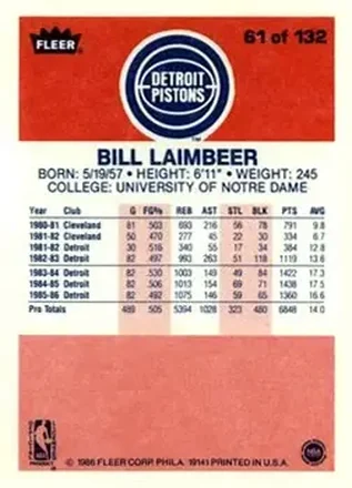Bill Laimbeer 뒷면