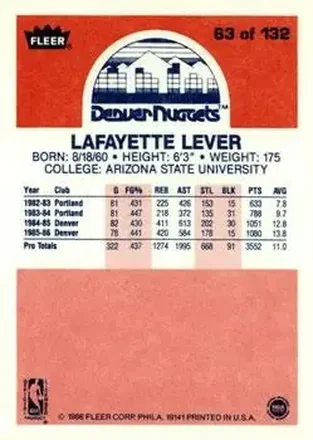Retro di Fat Lever