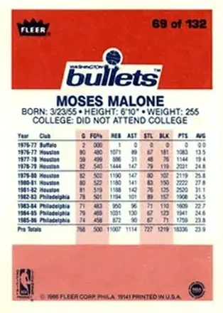Moses Malone back