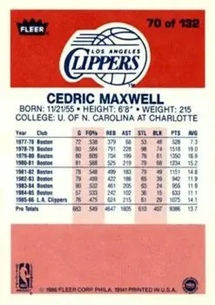 Cedric Maxwell back