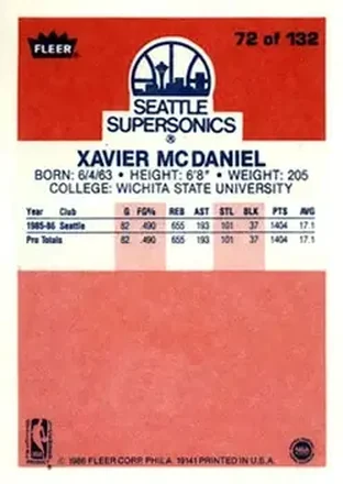 Xavier McDaniel back