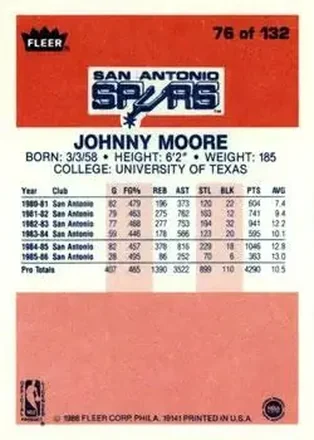 Johnny Moore back