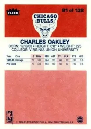 Charles Oakley back