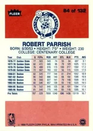 Robert Parish back