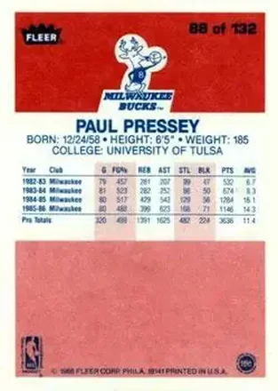 Paul Pressey back