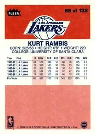 Kurt Rambis back