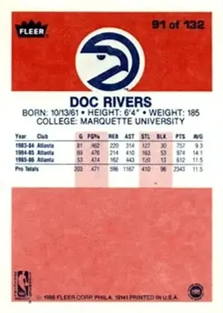 Reverso de Doc Rivers