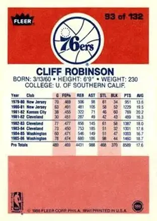 Cliff Robinson back