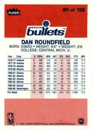 Dan Roundfield back