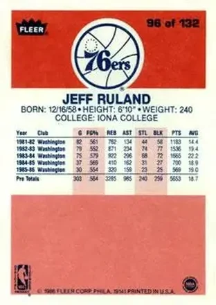 Jeff Ruland back