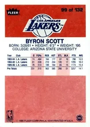 Byron Scott Rückseite