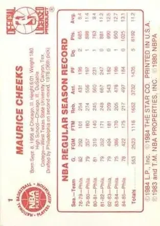 Maurice Cheeks Rückseite
