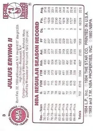 Verso de Julius Erving