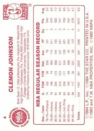 Retro di Clemon Johnson