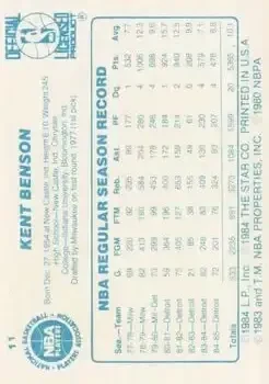 Back of Kent Benson