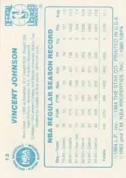 Back of Vinnie Johnson