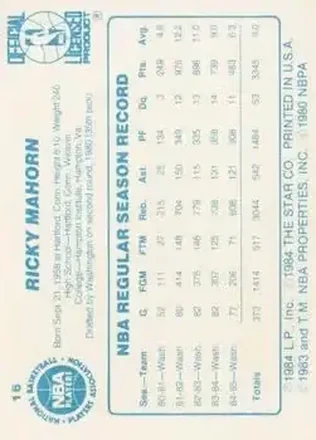 Retro di Rick Mahorn
