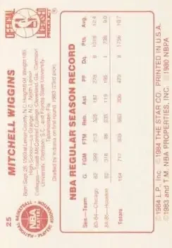 Back of Mitchell Wiggins