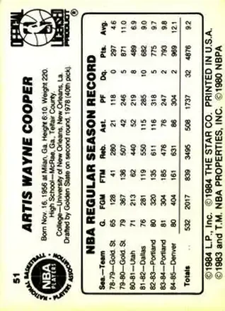 Wayne Cooper 背面
