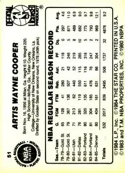 Back of Wayne Cooper