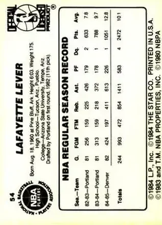 Fat Lever Rückseite