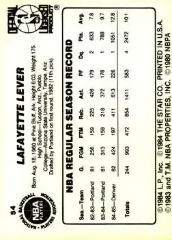 Back of Fat Lever