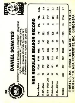 Back of Danny Schayes
