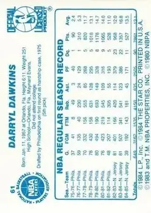 Darryl Dawkins back