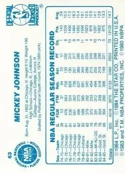 Back of Mickey Johnson