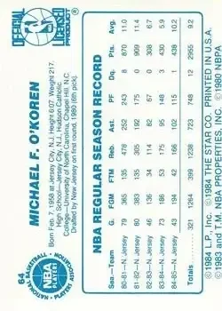 Back of Mike O'Koren