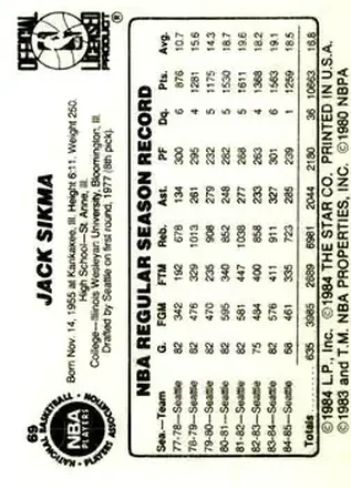 Jack Sikma Rückseite