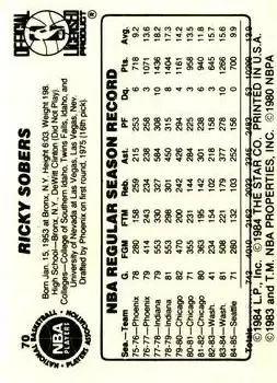 Back of Ricky Sobers